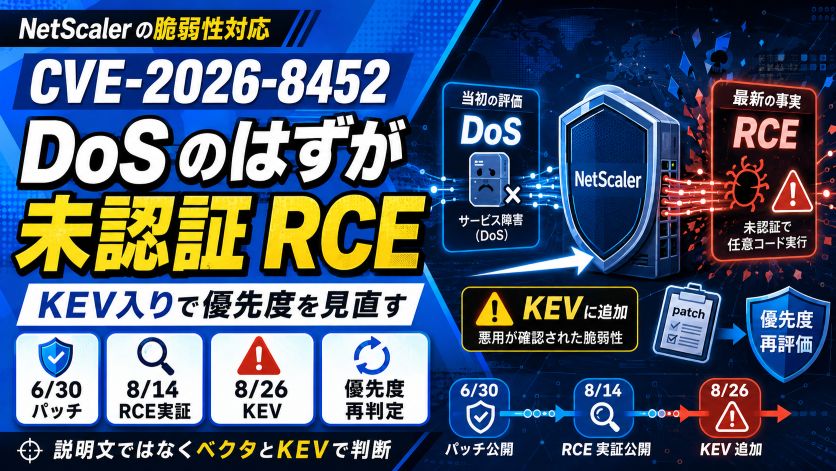 NetScaler CVE-2026-8452｜DoS のはずが未認証 RCE、優先度の決め方