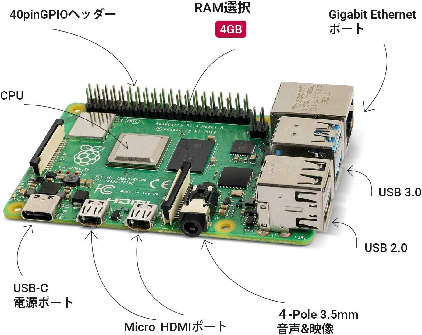 Raspberry Pi 4 Model B