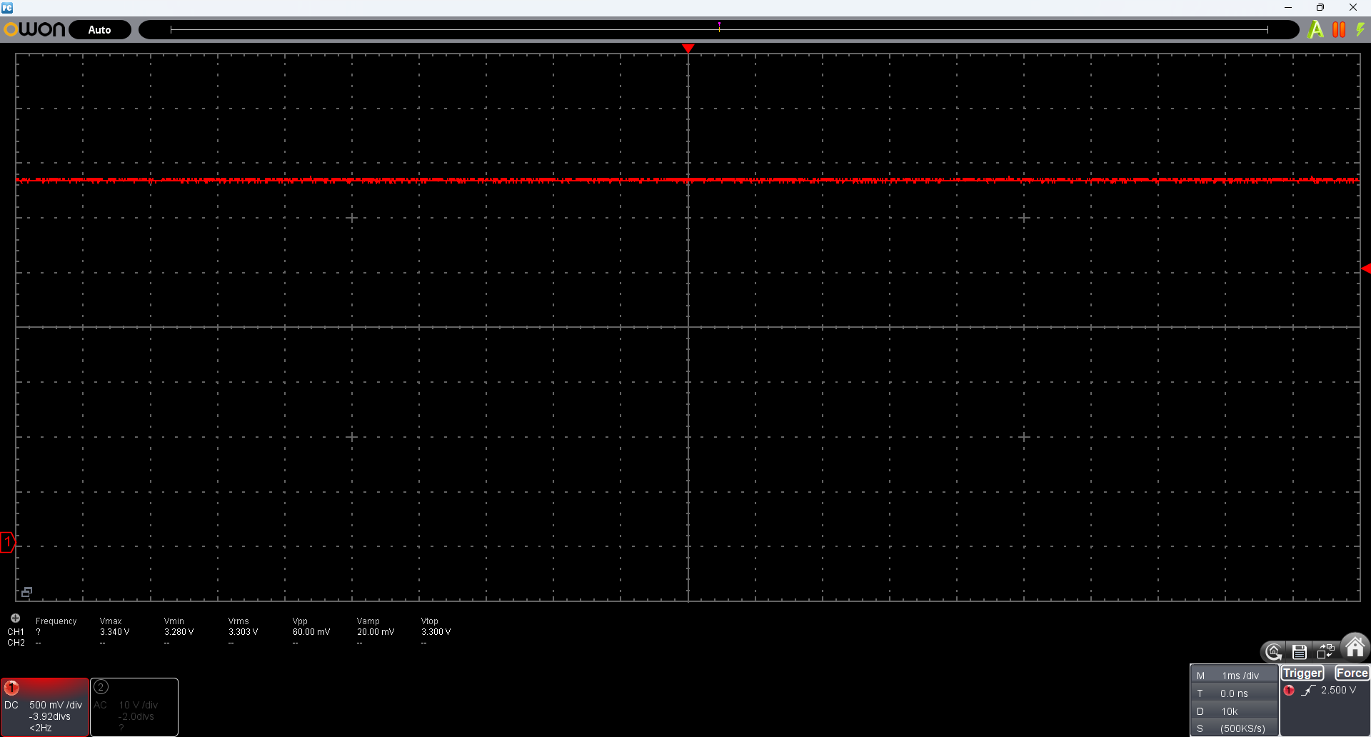 OWONオシロの画面。3.3Vレールを DC結合で表示し、Vrms 3.303V、Vpp 60mVと表示されている
