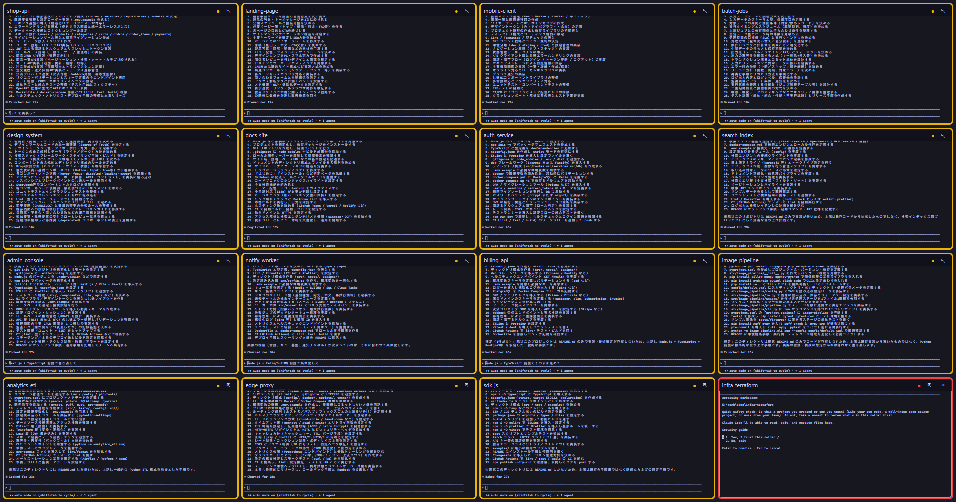 16分割されたグリッド画面。16個のペインが並び、それぞれ別の Claude Code セッションが日本語の実装計画を出力している。ペインの枠はセッションの状態に応じて色分けされ、右下の1つだけ枠色が異なり、フォルダの信頼確認プロンプトが表示されている。