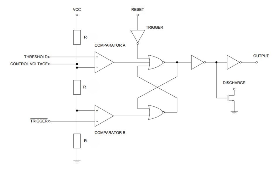 NE555N 内部ブロック図 分圧回路 コンパレータ フリップフロップ
