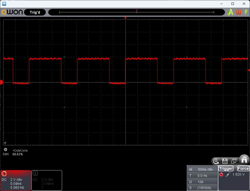 オシロスコープによるデューティ比の実測（66.62%）