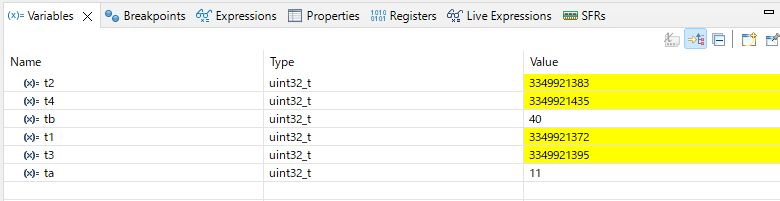 Variables ビューでのサイクル数計測結果