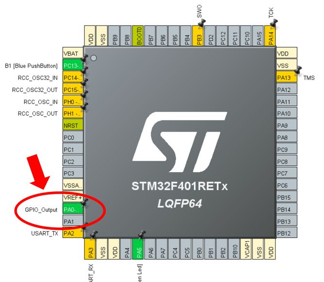 STM32 CubeMX ピン設定
