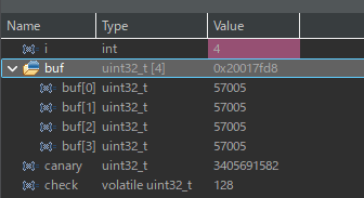 canary がピンクでハイライト。0xCAFEBABE から 57005（0xDEAD）に書き換えられた——配列の範囲外書き込みが隣の変数を破壊した瞬間