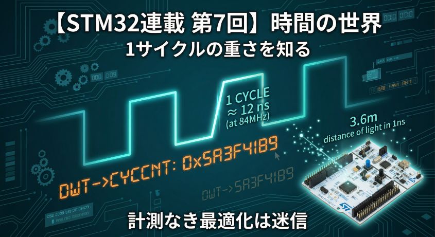 【STM32連載 第7回】時間の世界（計測文化の入り口） ― 1サイクルの重さを知る ―